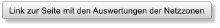Link zur Seite mit den Auswertungen der Netzzonen