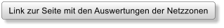 Link zur Seite mit den Auswertungen der Netzzonen